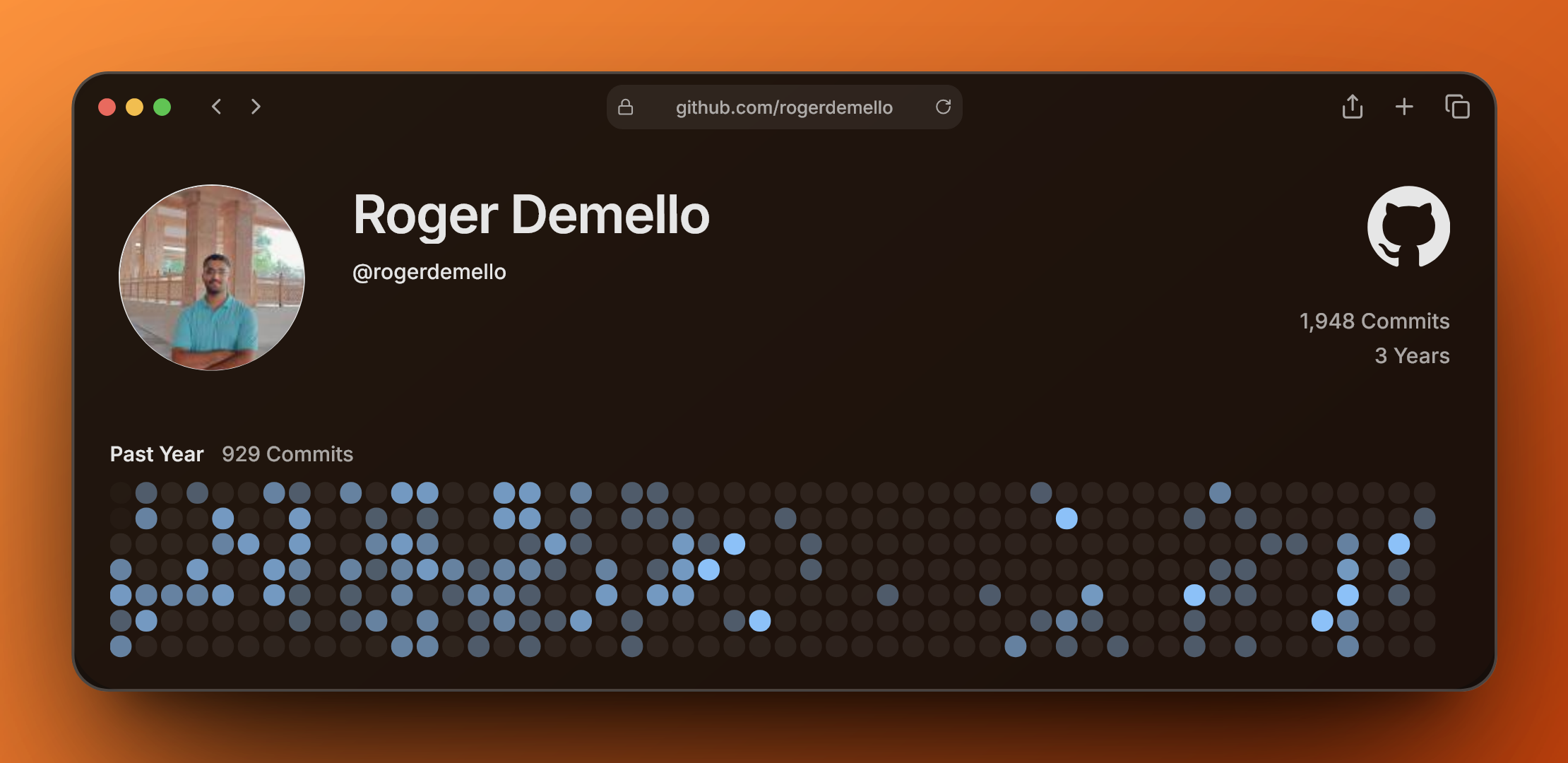 GitHub Contribution Calendar